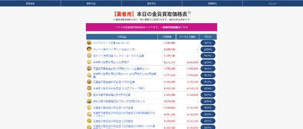 金貨買取本舗