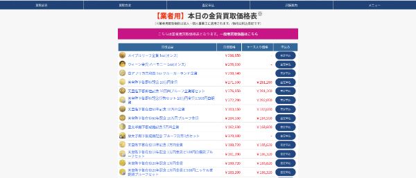 金貨買取本舗